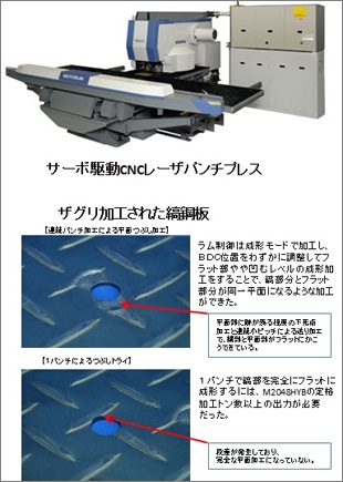 サーボ駆動レーザーパンチプレスによる縞鋼板加工